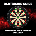 Dartboard Setup